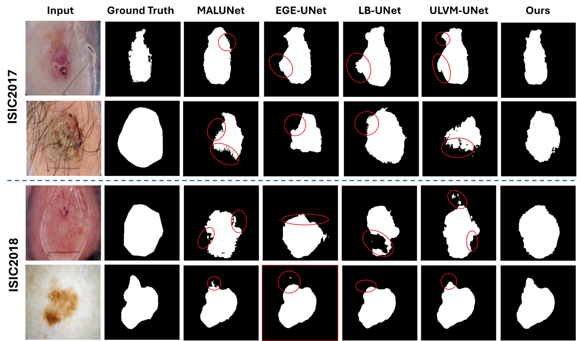 BMVC 2025 AULUNet thumbnail